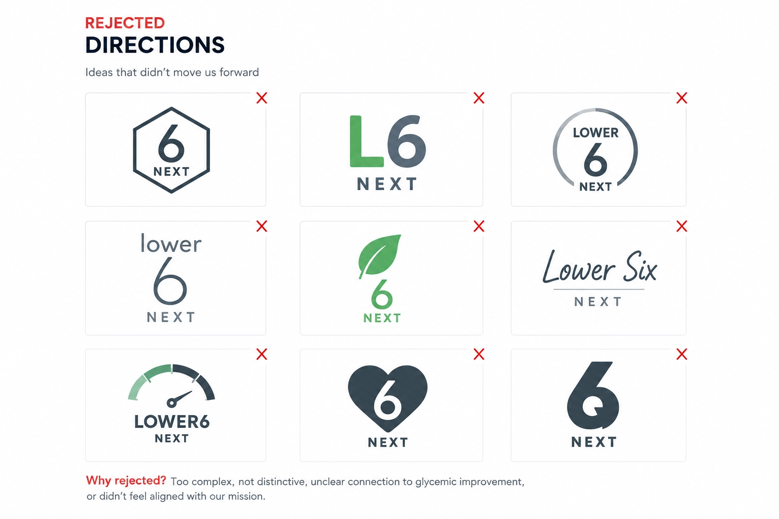 Lower6 Next™ rejected logo directions